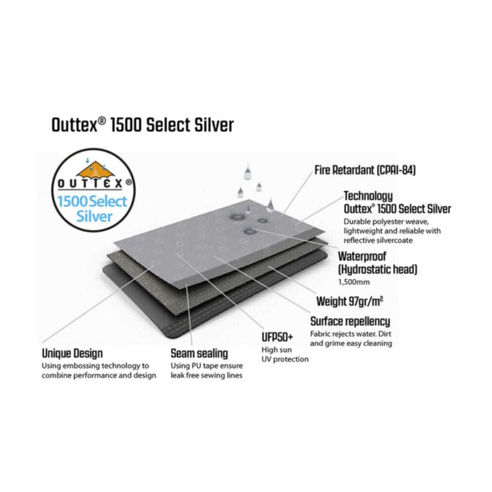  Outwell Event Lounge XL 4m (2023)