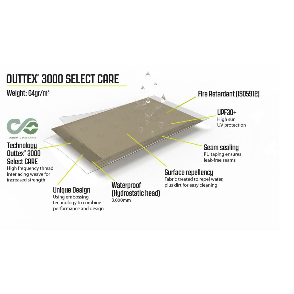  Outwell Forecrest Canopy