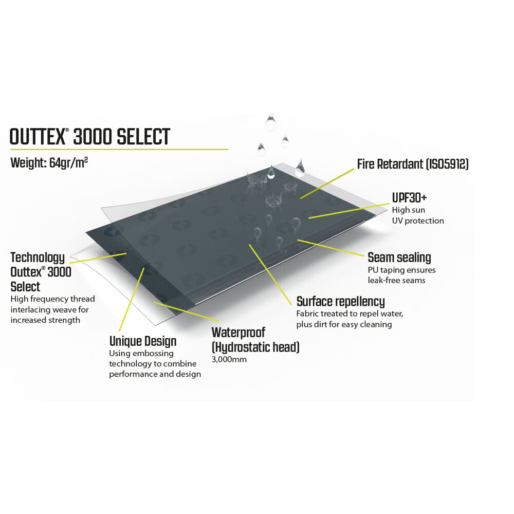  Outwell Parton Windscreen