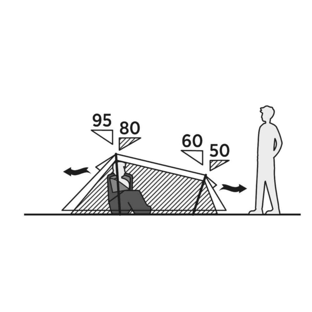  Easy Camp Sarek 2 Tent