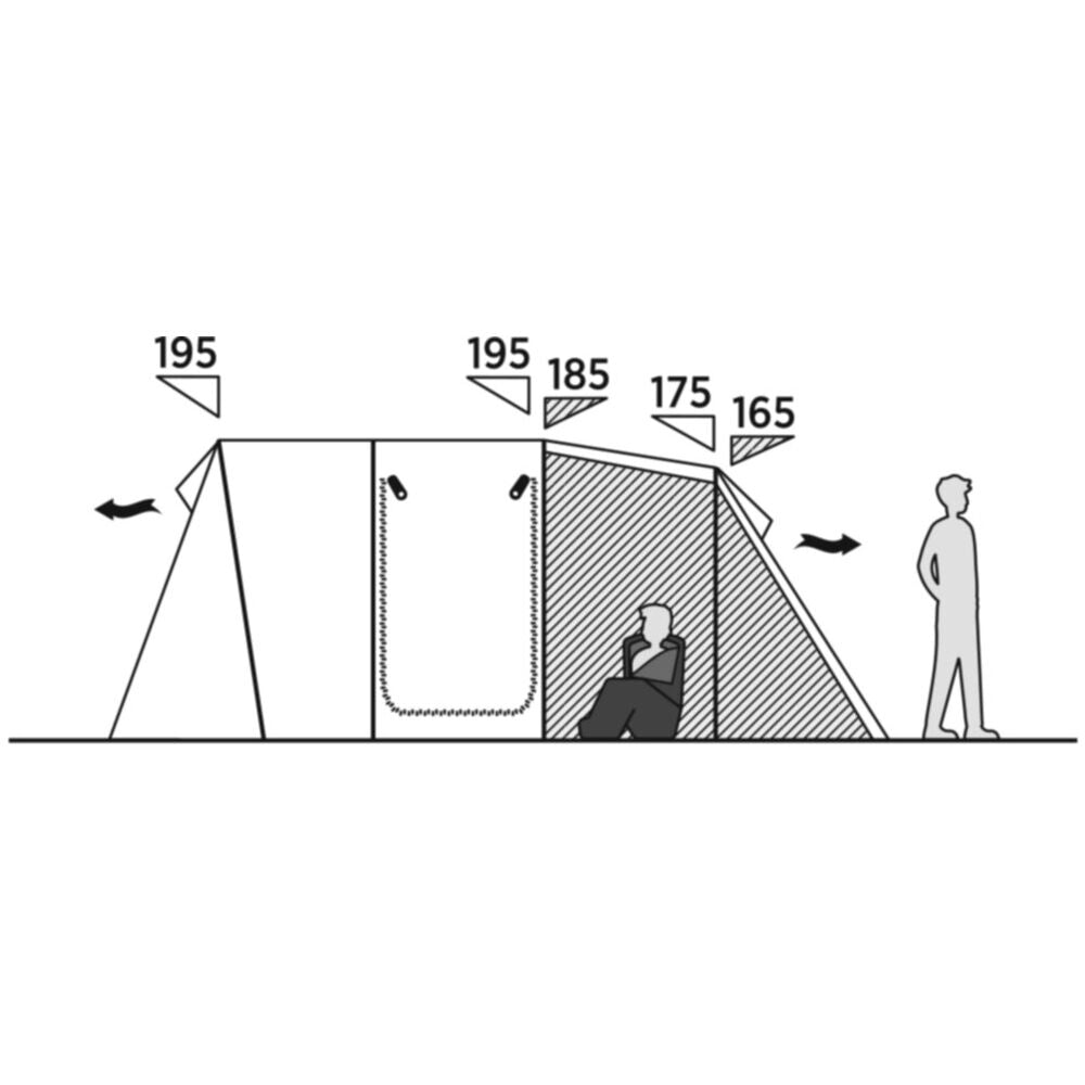  Easy Camp Bokna 5 Tent (2025)