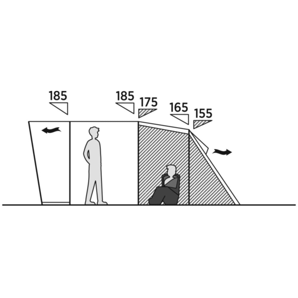  Easy Camp Romsdal 4 Tent (2025)