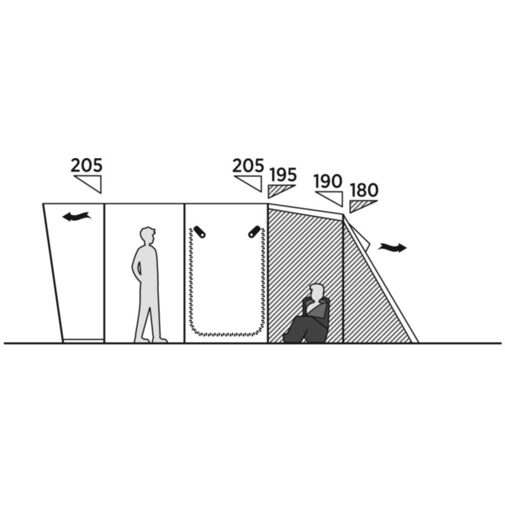  Easy Camp Romsdal 6 Tent (2025)