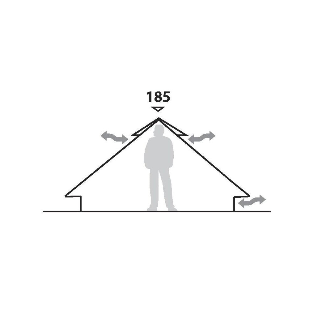  Robens Fairbanks Tipi (2023)