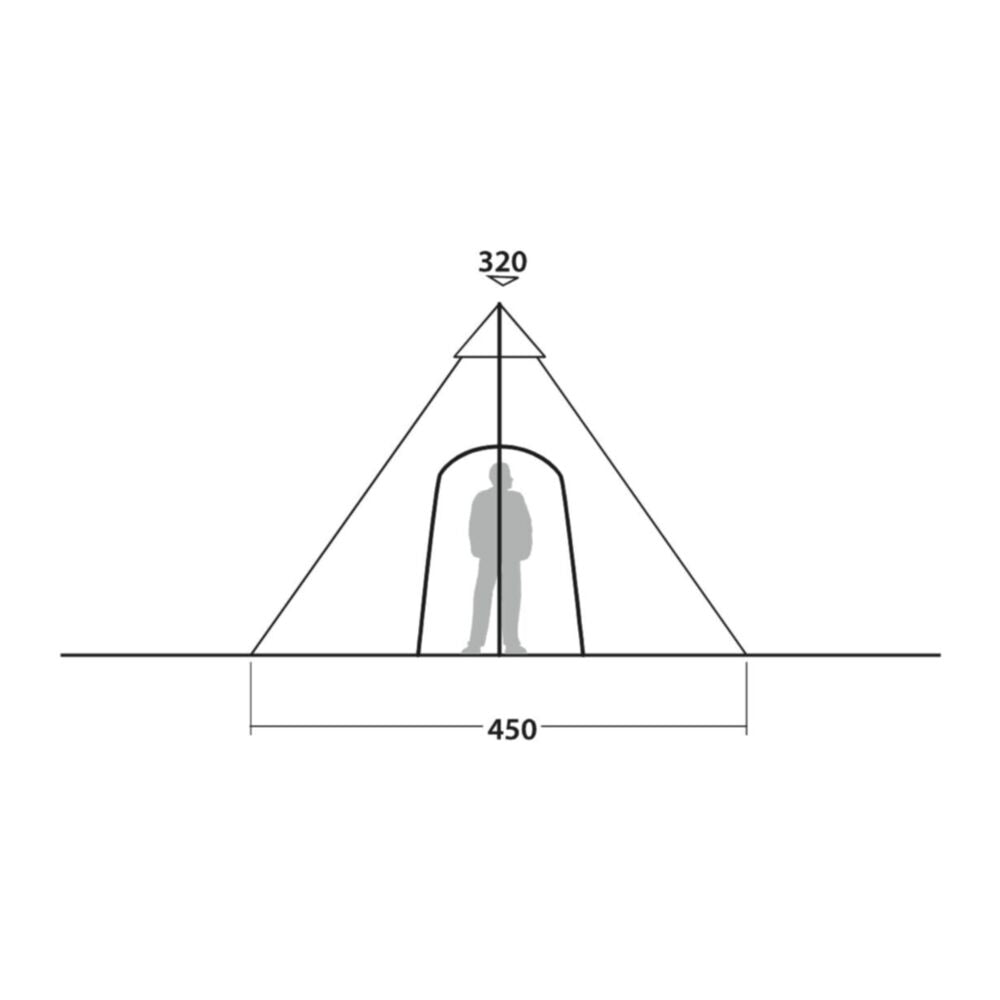  Robens Kiowa Tipi Tent (2024)