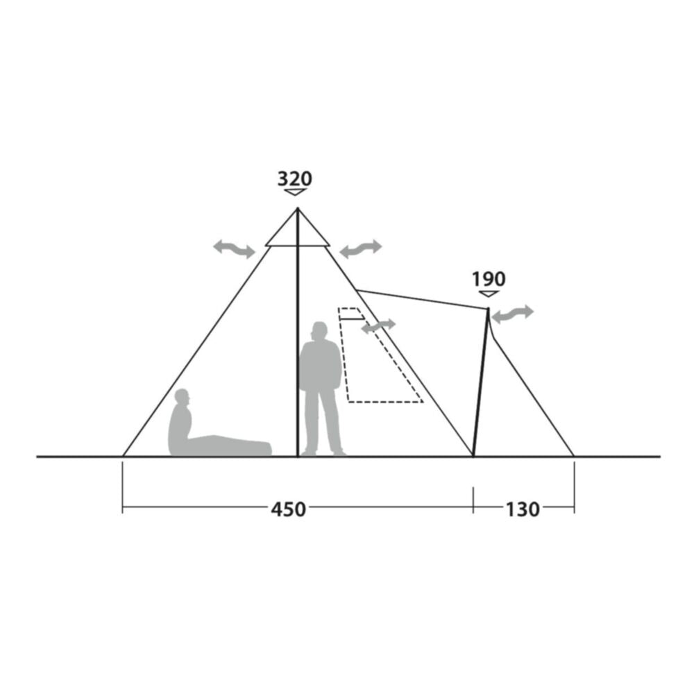  Robens Kiowa Tipi Tent (2024)