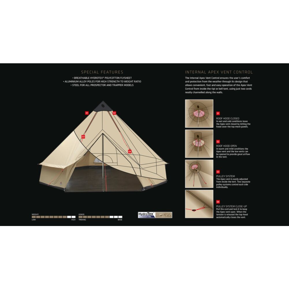  Robens Kiowa Tipi Tent (2024)