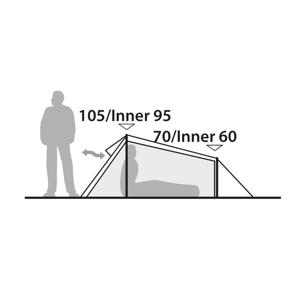  Robens Challenger 2 Exp Tent (2025)