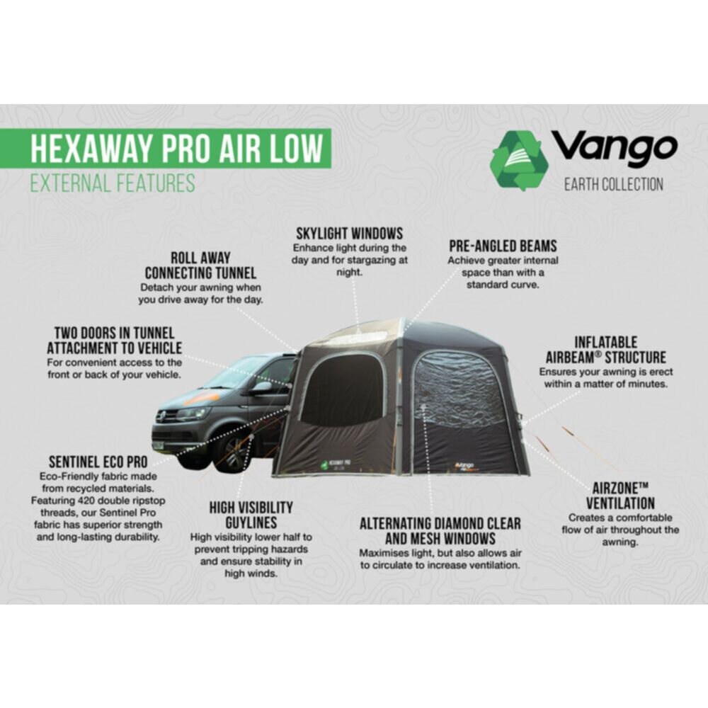 Vango Airbeam Vango Hexaway Pro Air Low Awning
